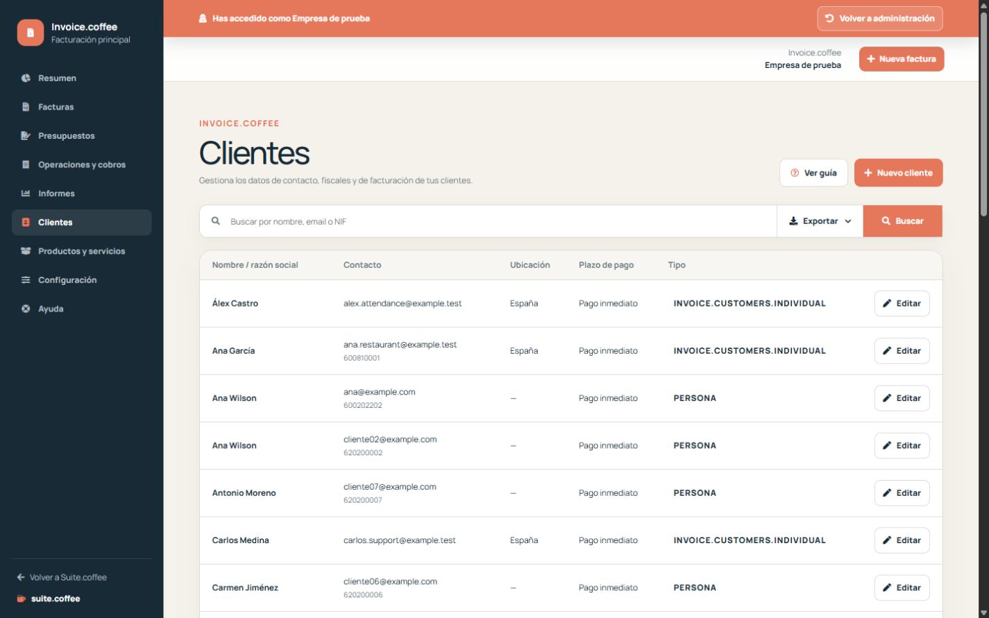 Listado de clientes de Invoice con identidad fiscal, contacto y facturación.