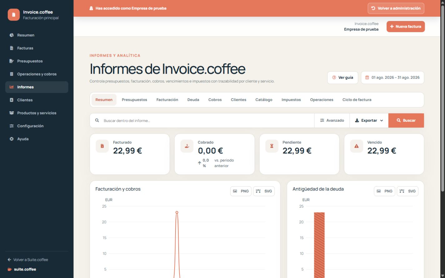 Informes de Invoice con periodo, emitido, saldo y cobros.